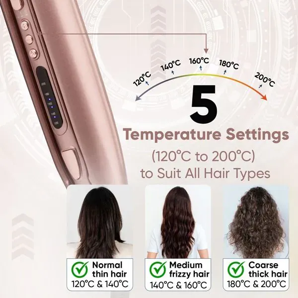 SleekPro Hair Styler, Crimper Duo – Perfect Style Tool