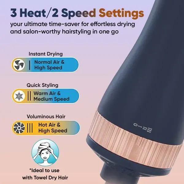 Lightweight Energy-Saving Hair Styling Dryer – Efficient Drying for All Hair Types