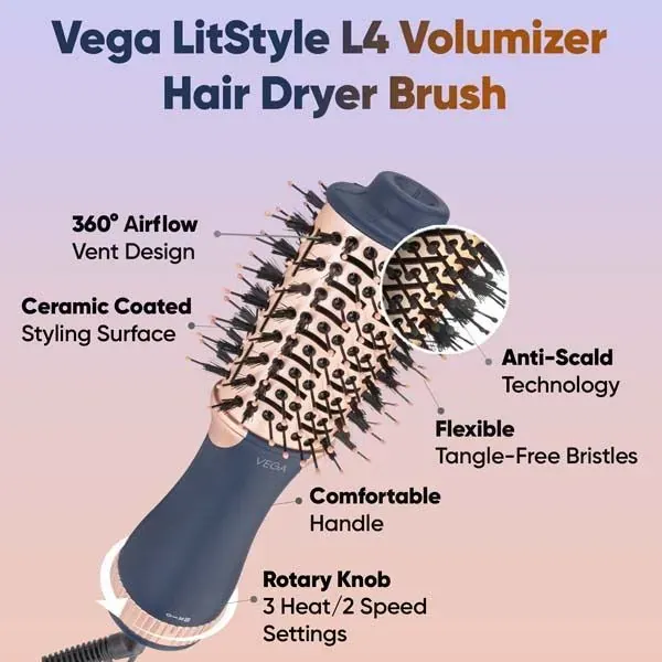 Lightweight Energy-Saving Hair Styling Dryer – Efficient Drying for All Hair Types